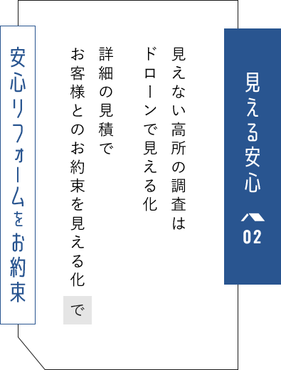 見える安心02 見えない箇所の調査はドローンで見える化 詳細の見積でお客様とのお約束を見える化 で 安心を