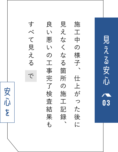 見える安心03 施工中の様子、見えなくなる箇所の施工結果、良い悪いの工事完了検査結果もすべて見える で 安心を