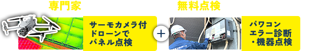 専門家のプロフェッショナル無料点検がセット